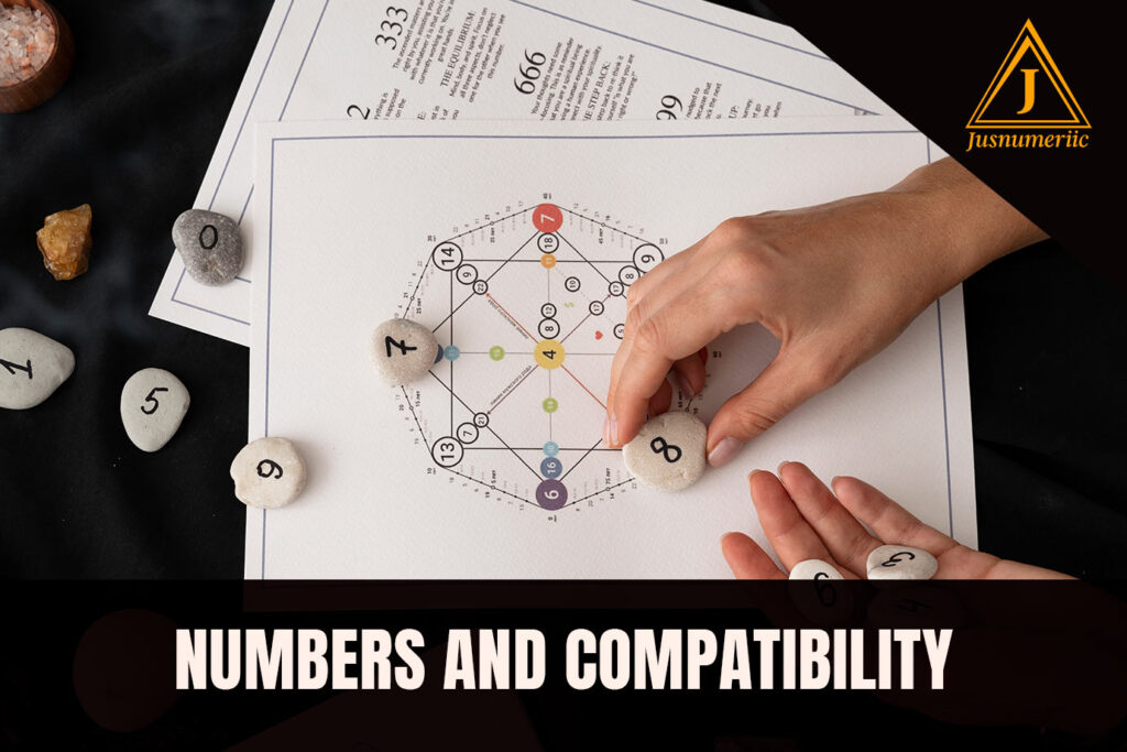 Numbers and Compatibility
