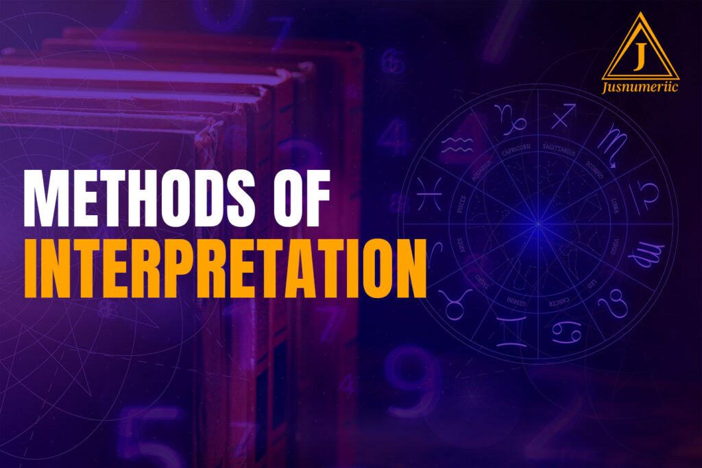 Methods of Interpretation