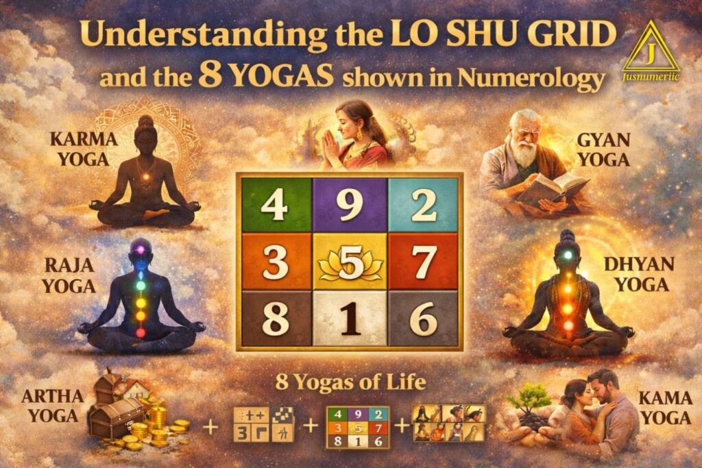 Understanding the Lo shu Grid and the 8 Yogas in Numerology